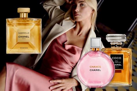 chanel perfume names|famous chanel perfume.